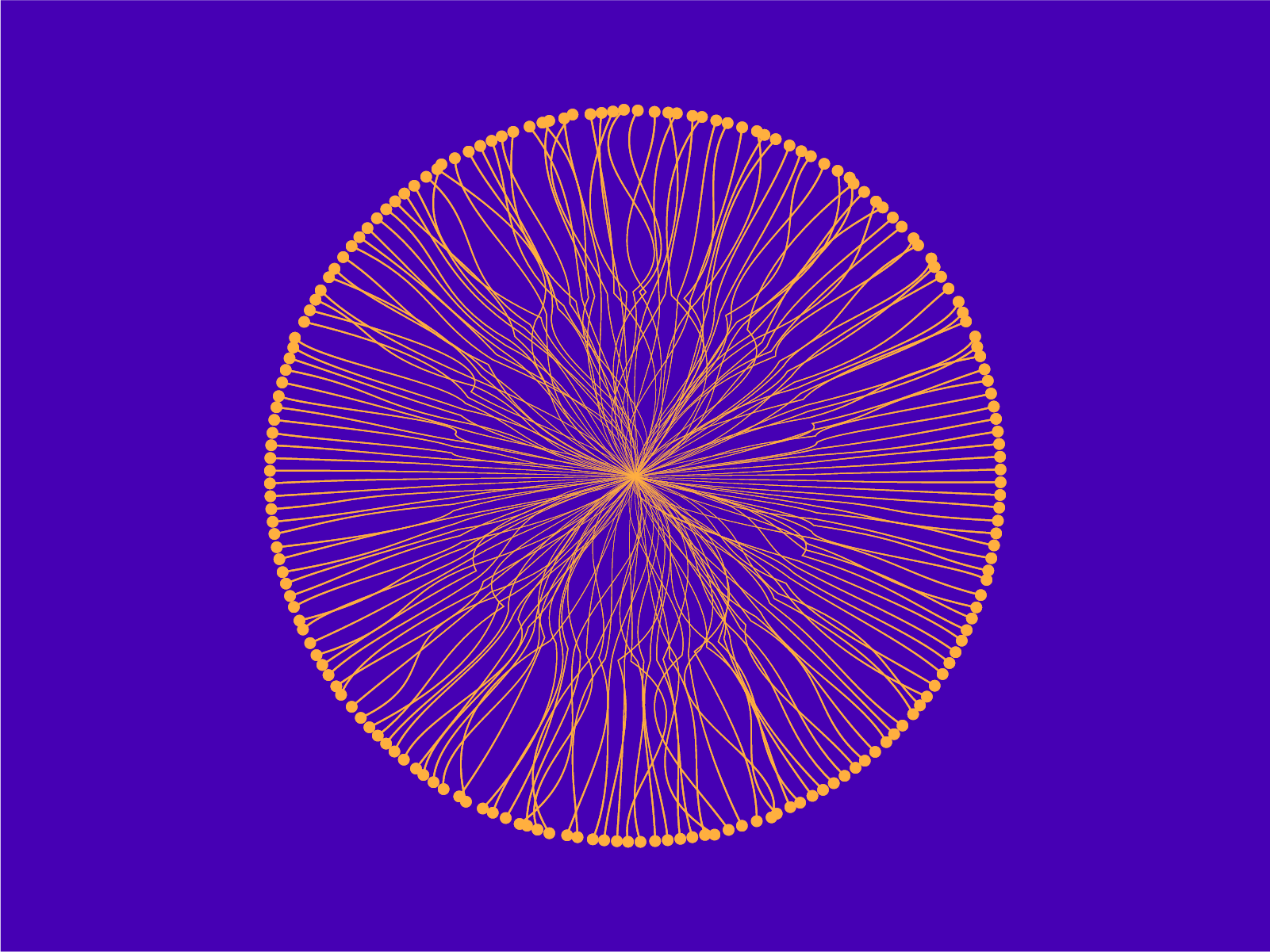 Data visualisation